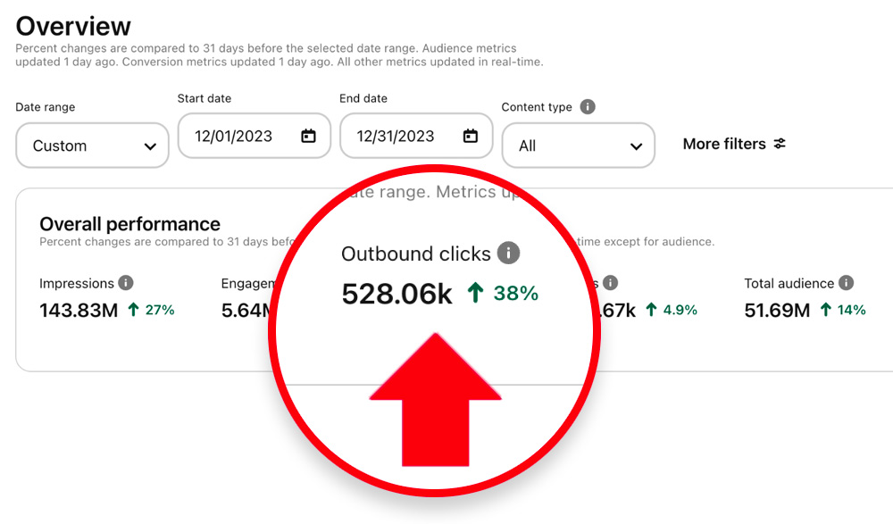 500k-outbound-clicks