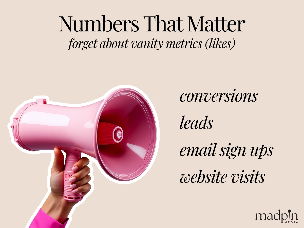 digital marketing KPI numbers