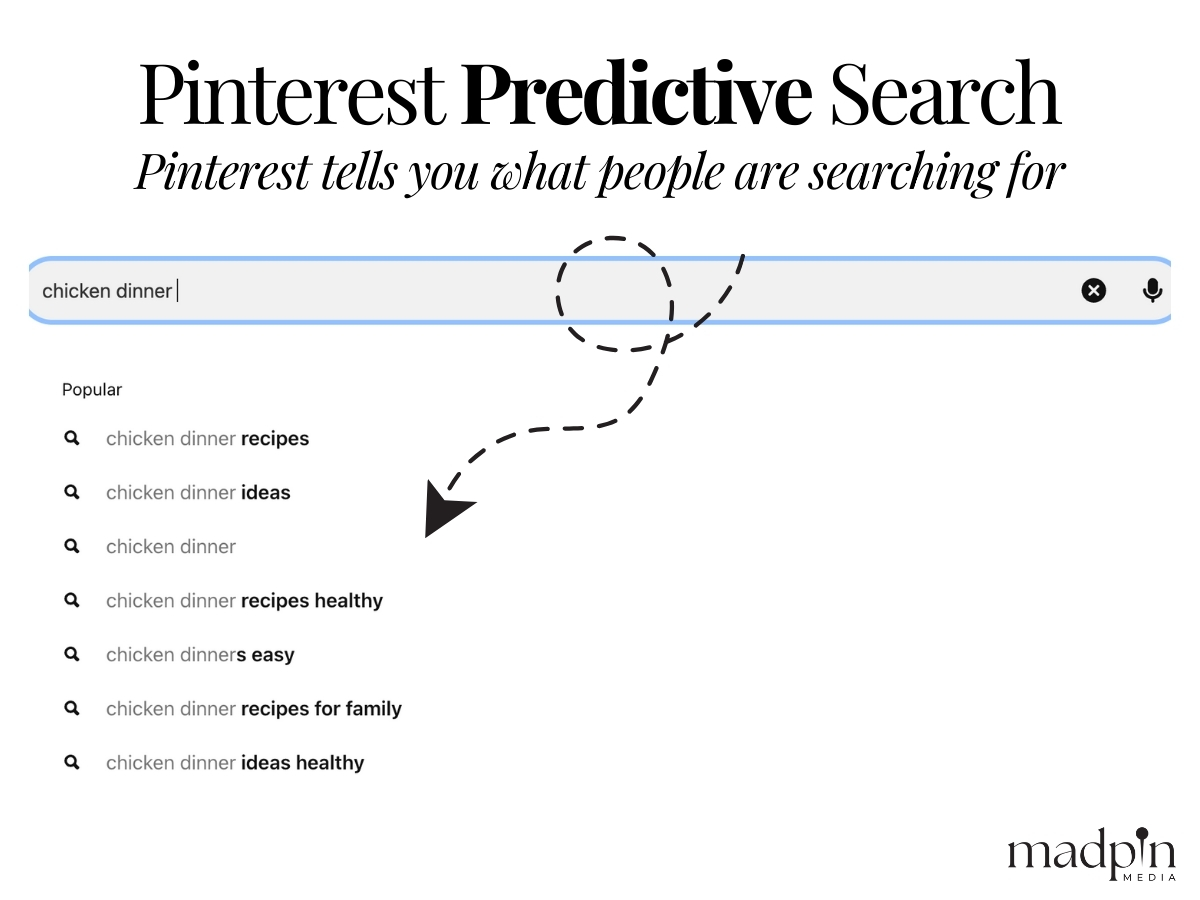 how-to-add-keywords-to-pinterest-pins-1