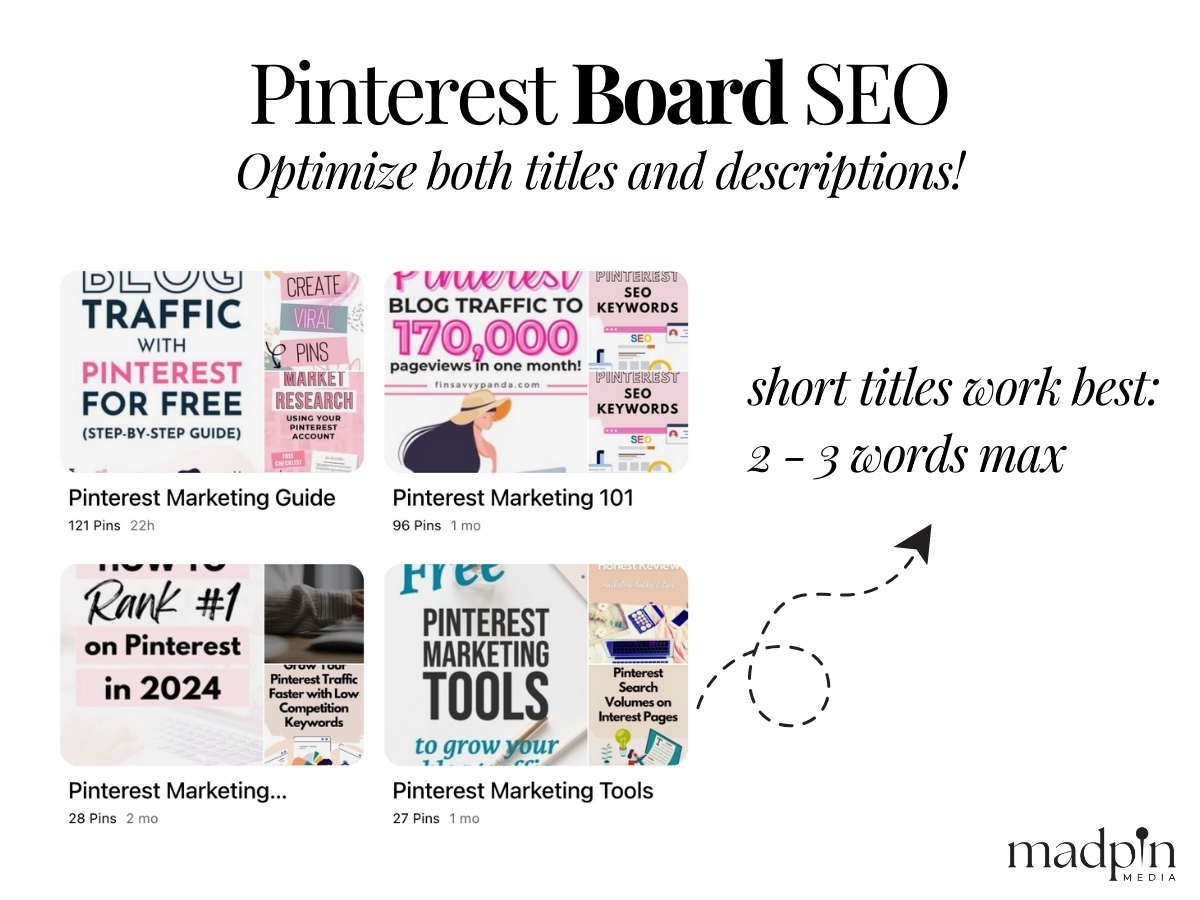 how-to-add-keywords-to-pinterest-pins-3