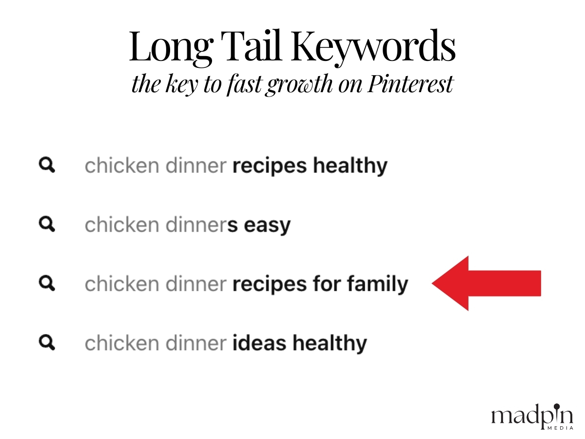 long tail keywords pinterest